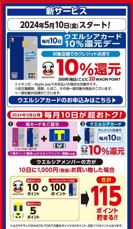 ウエルシア10%還元